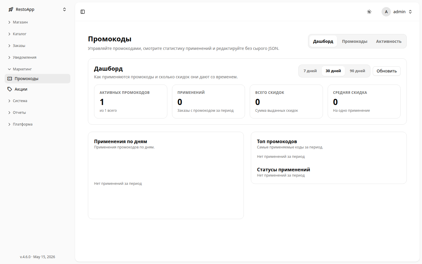 Дашборд промокодов