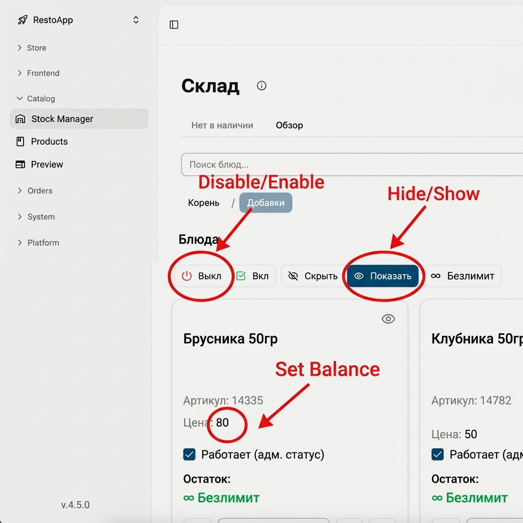 Действия с блюдом
